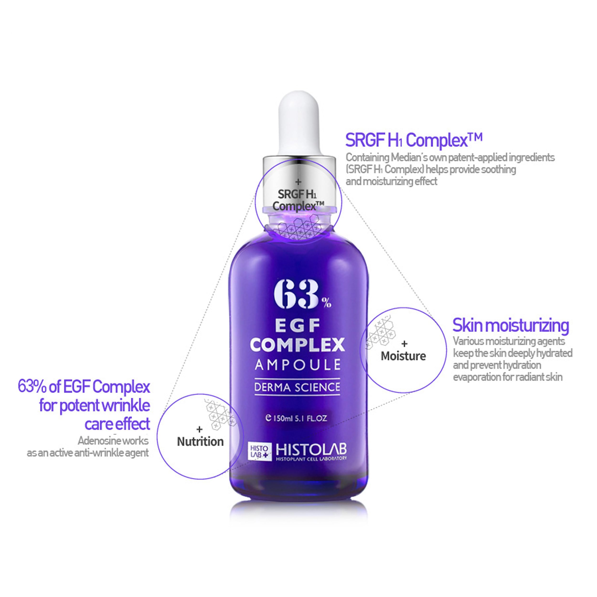 Amazon.com: HISTOLAB EGF Complex Ampoule 150 ml (5.1 fl oz) | Skin